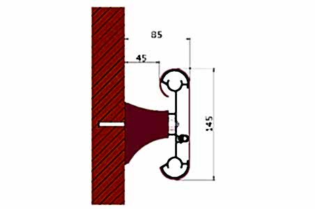 El Tutamaklı Duvar Koruma Bantları